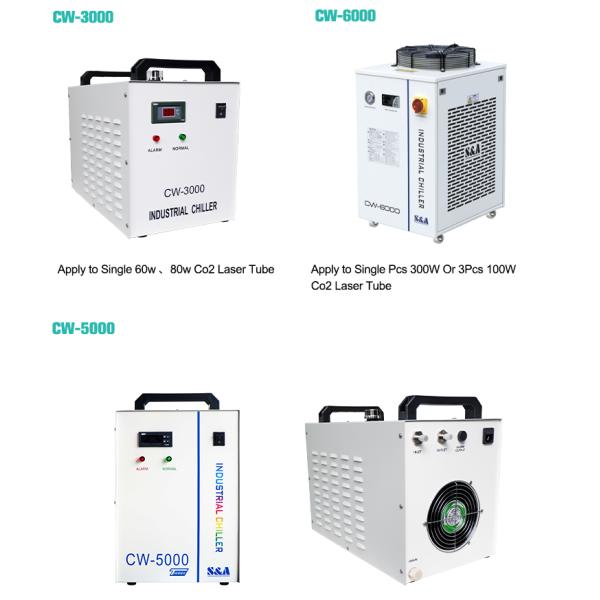 220V Advertising Company Industrial Air Cooled Water Chiller CW-5200 with Performance