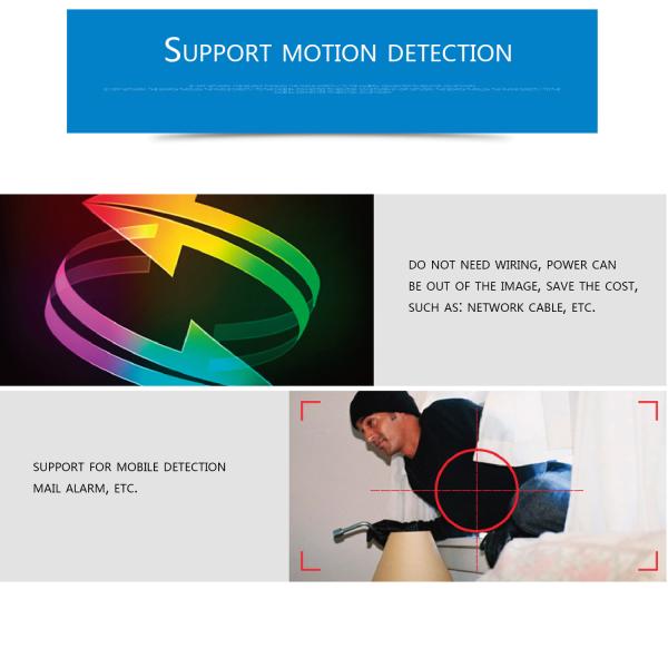 1080P P2P Wireless Household Baby Care Day & Night Pan Tilt IR PTZ Camera