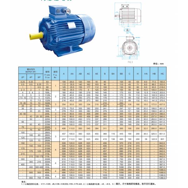 0.5-5 Hp Three Phase 4 Pole Asynchronous Motor Ev