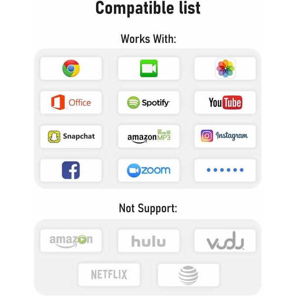 5V Lightning To HDMI Converter Adapter 1080P Digital AV Adapter TPE