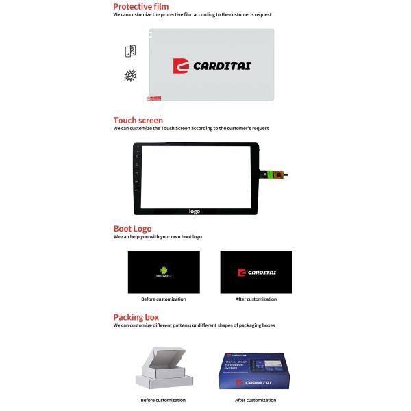 Universal 10.1 Inch Android 12 Car Radio with IPS Touch Screen and AHD 1080P Camera