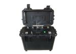 Manpack Handheld Drone 300m Radius UAV Signal Blocker