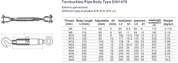 DIN1478 Stainless Steel Turnbuckle Pipe Body Type Carbon Steel Galvanized