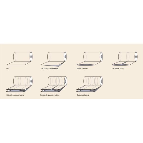 Anti static pink poly lay flat tubing