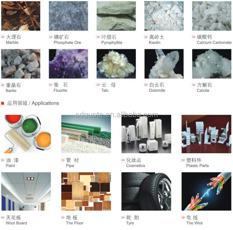 Potassium Feldspar/Sodium Feldspar Production Line for Silica Powder Sio2 Powder 4542 KG