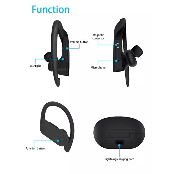 2019 Newest Wireless Tws Bluetooth 5.0 Earbuds (with wireless charging charger case)