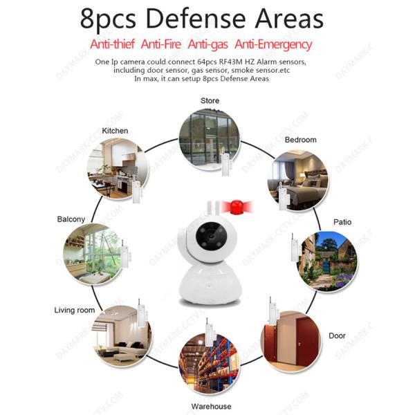 Indoor wifi direct connection hd security camera with RF433 alarm sensors