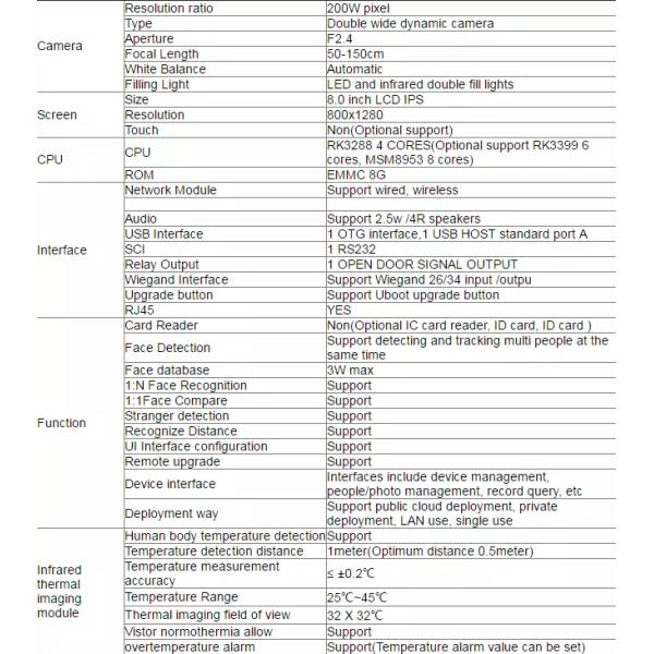 Digital AI Infrared Face Recognition Thermometer 8 Inch 0-99 Adjustable Sensitivity