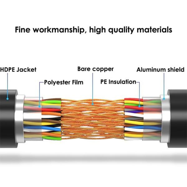 Indoor cat3 RJ11 RJ12 UTP 10 20 25 30 50 100 150 200 800 pairs Copper 0.5mm 0.4mm Cat 3 Copper telephone cable