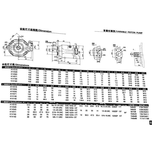 Middle Pressure Hydraulic Axial Piston Pump Rexroth A10VSO45 Series