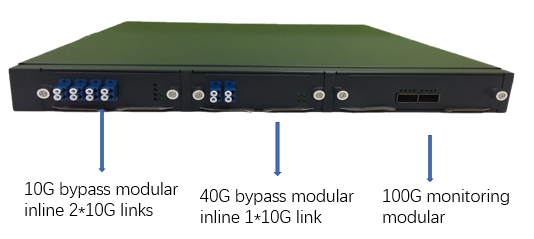 Modularized Bypass Protector Bypass TAP and Ethernet TAP for SpecFlow Policy
