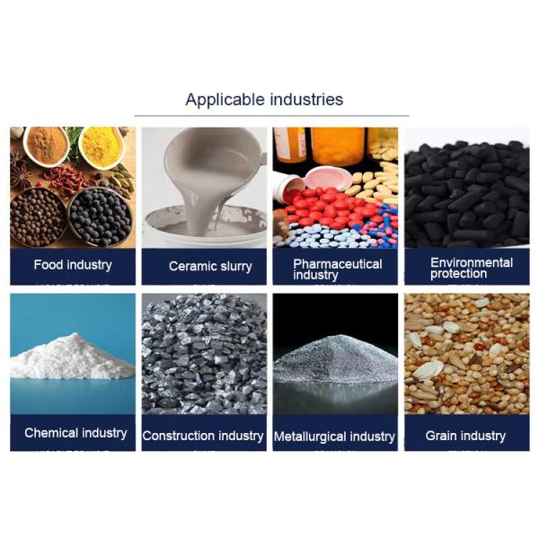 High Frequency Screen with Adjustable Vibration Parameters for Accurate Screening