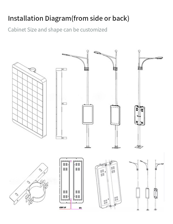 Lighting Pole P4mm Advertising LED Display 1920Hz Refresh Rate