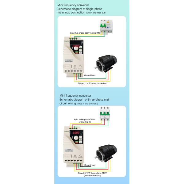 380V 220V Single Phase Frequency Inverter , 0.75KW 1 Phase Frequency Converter