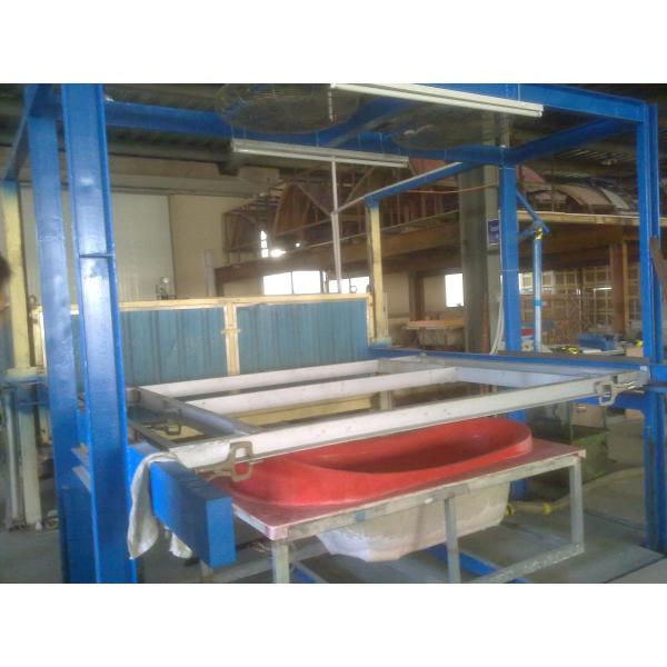 ABS/acrylic/PMMA/PVC/PS/HDPE/LLDPE sheet vacuum forming machine
