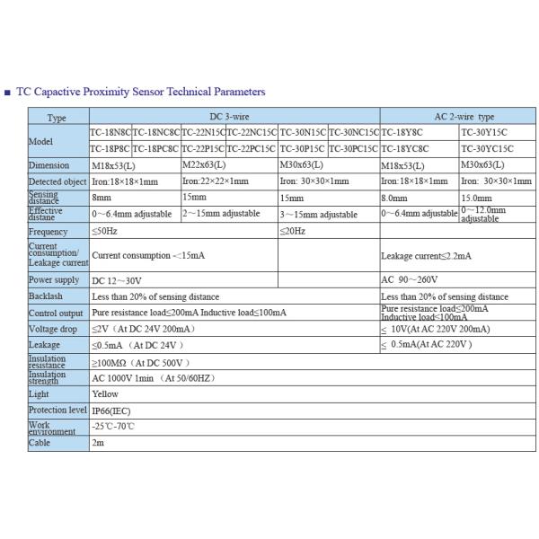 Capacitive Proximity Industrial Position Sensor Accurate Sensing Distance