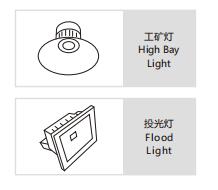 High Power Driverless Led Module 100W Ac230V For Flood Light