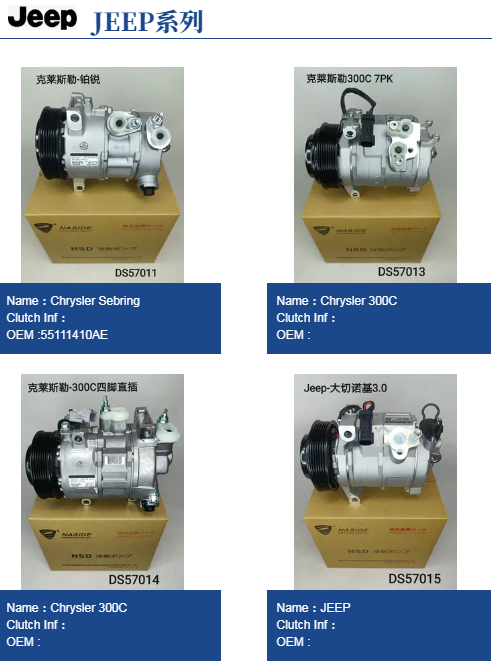 Auto AC Conditioning Compressor For Jeep Renegade Chrysler Dodge 53370371 AC NEW