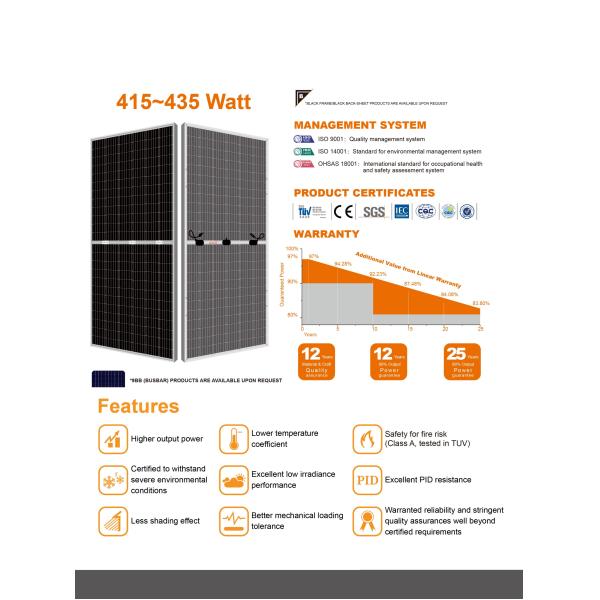 Solar System 6BB Train 415W Monocrystalline Solar Panel