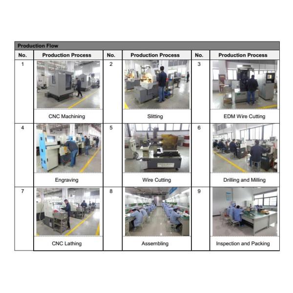 Mini SMP Female to Female SSMP RF Connector Adapter Gold Plated