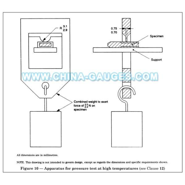 BS 1363 Figure 10 Test Apparatus for Pressure Test At High Temperatures