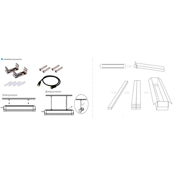 Original TUV GS UL cUL DLC 5 years warranty IP65 led tri-proof light, ip65 led light
