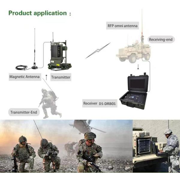 17inch COFDM Video Receiver Communication with monitor