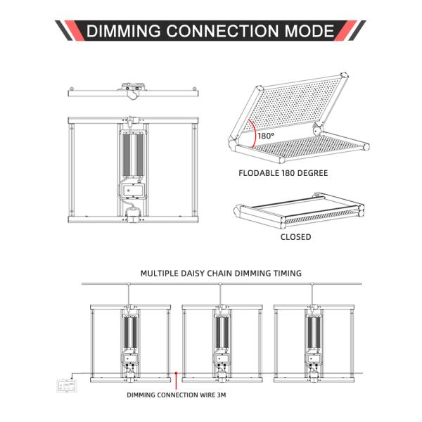 480w Dimmable Quantum Board UV IR 3x3 4x4 LED Grow Light with Timer