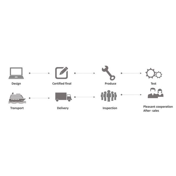 Factory Supply Pressure Sensitive Adhesive