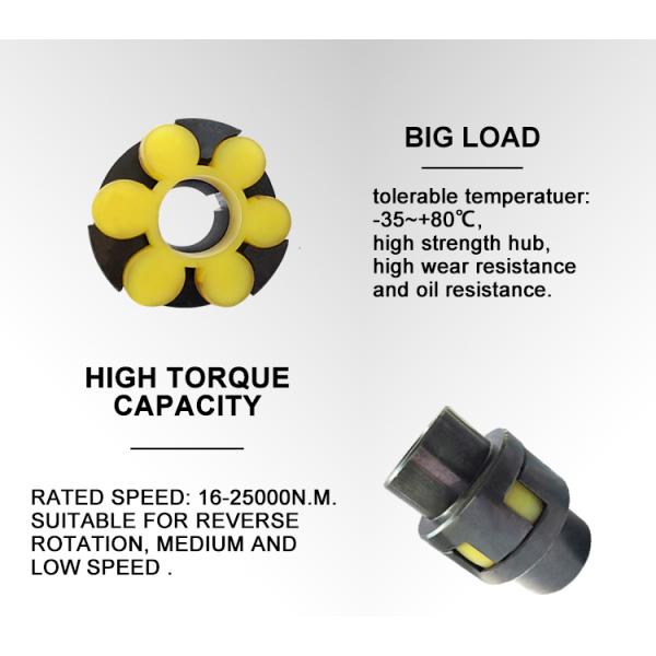 ML Plum Blossom Shape Flexible Shaft flange Coupling