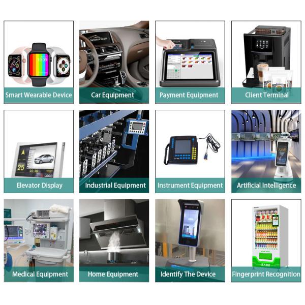 FPC RGB High Brightness LCD Display 1024x600 7 Inch Ultra Thin 600cd/M2