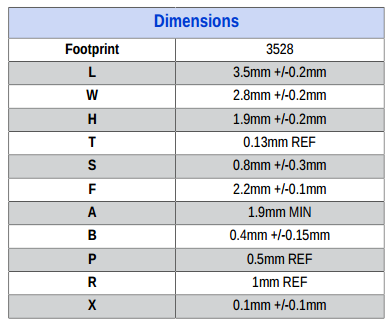 Kemet Polymer Surface Mount Tantalum Capacitor T520B157M006ATE045 In Yellow