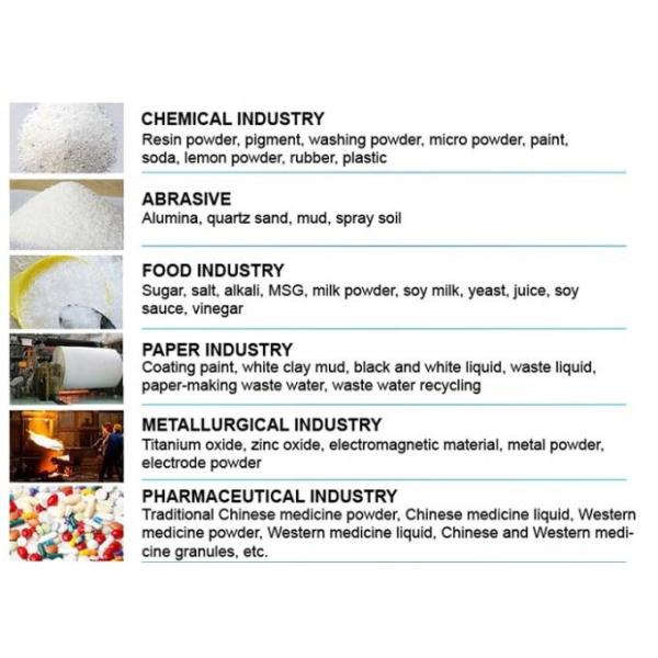 Fertilizer Gyratory Screening Machine 3