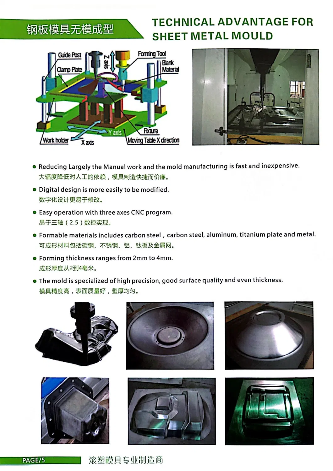 Yi Song Plastic Septic Fuel Tank Rotational Mould