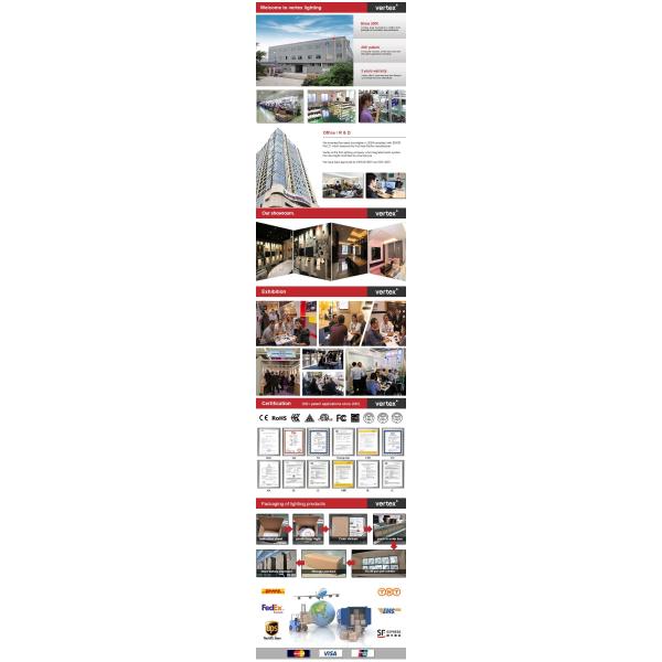 Commercial 5W Gu10 Spotlight Fixture Aluminum