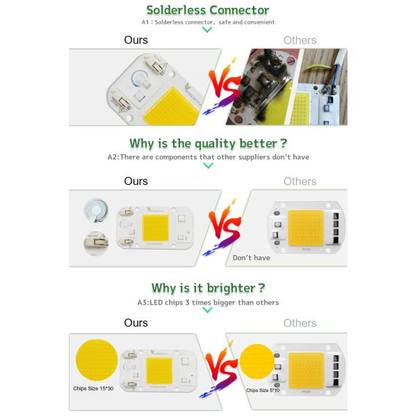 3000K 6000K AC COB LED Power 10W 20W 240V Warm Rgb LED Module