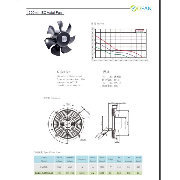 200mm EC Exhaust Axial Fan , Industrial Ventilation Fans With External Rotor Motor Powered