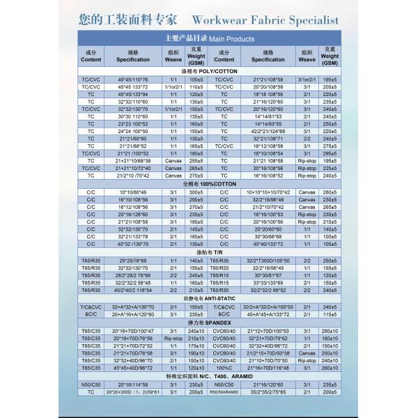 Plain Dyed 100 Cotton Fabric 100% Cotton Various Weights