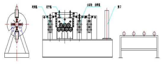 Simple Cut To Length Line Steel Slitting Line For Galvanized Aluminum Sheet Stain