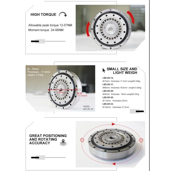 47N.M Motor Reducer Robot Arm Ultra Thin Harmonic Drive Motor Gearbox Reducer 25 100
