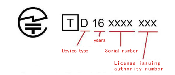 VCCI Certification Class B products can only display basic VCCI symbols