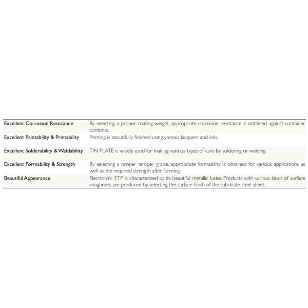 TS275 TS290 TH435 TH520 TH580 TH620 Corrosion Resistance Tinplate SPTE TFS Tinplate