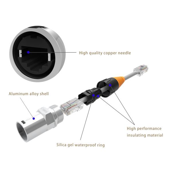 Rj45 Female Ethernet Chassis Connector Industrial IP65 Waterproof