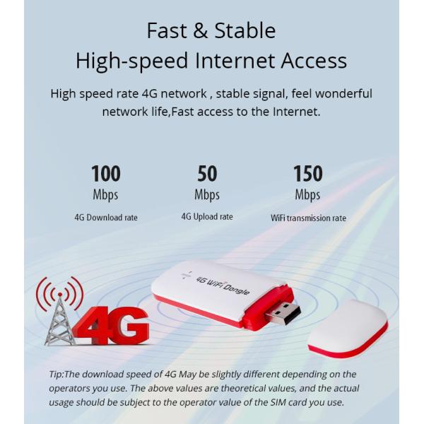 CE 4G LTE USB WiFi Modem SIM Card Slot Car Mini 4G Wifi Router