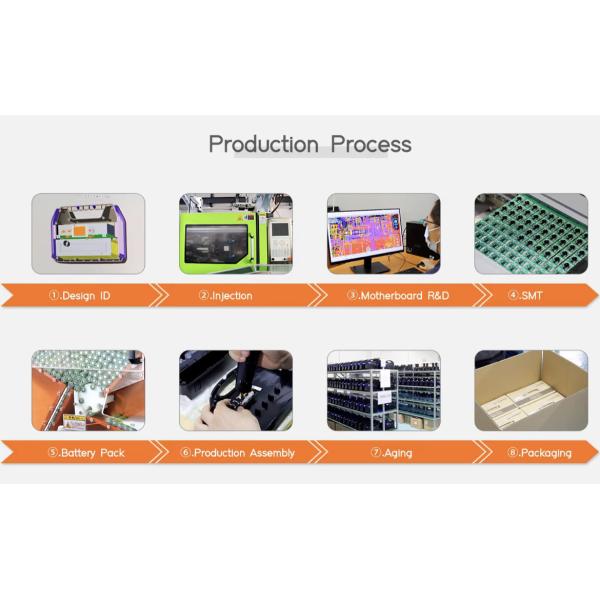 Quick Charge MPPT Solar Cotroller 600W Power Green Plastic Case Solar Generator For Outdoor Backup System