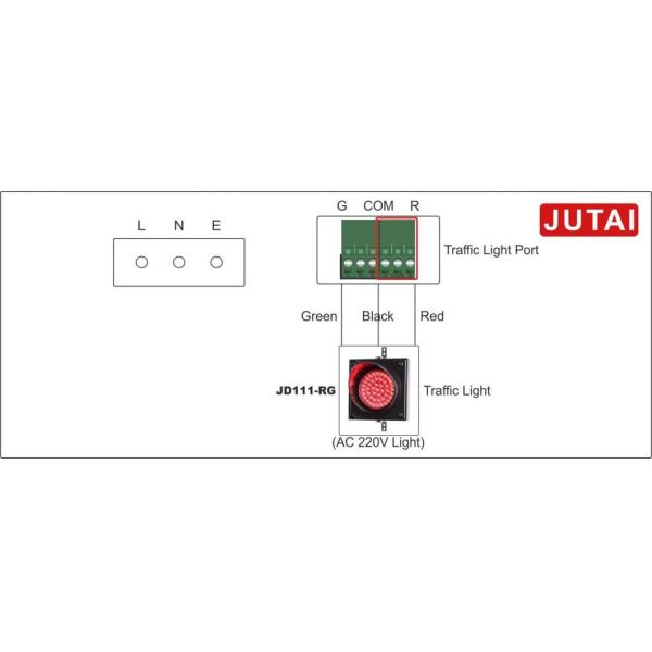 Warning Signal Vehicle LED Traffic Light Used for Garage Door