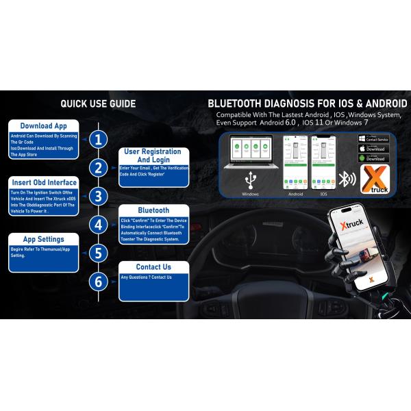 Xtruck X005 Plus Bluetooth 5.1 Truck Scanner for SHACMAN SINOTRUK