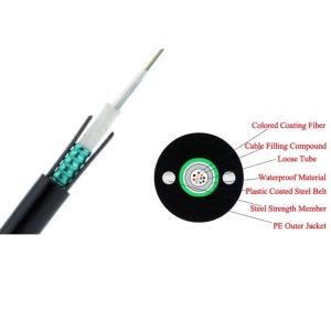China ADSS 24 144 288 Core Duct Direct Burial Fiber Optic Cable wholesale
