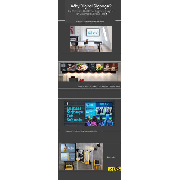 Sunchip new cloud based digital signage Remote Management media contents support rk3588 3568 3566 3288 3399 21.5'' 24''