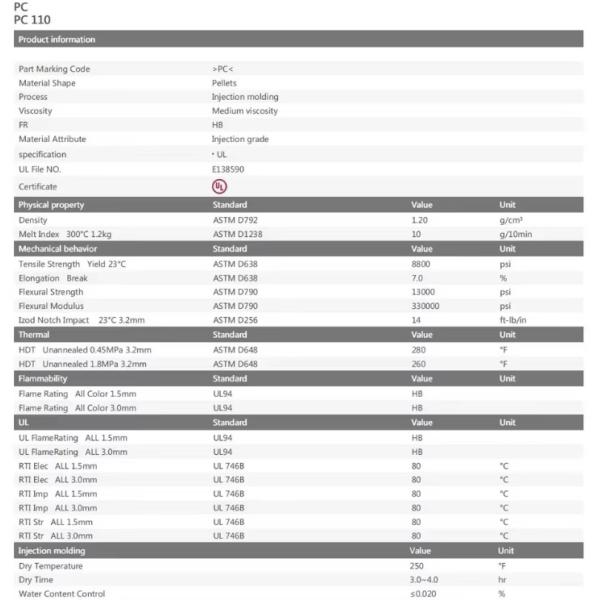 Flame Retardant PC 945A 116 For Enhanced Safety In Industrial Plastic Molding